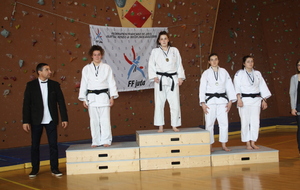 Coupe de Bretagne Juniors